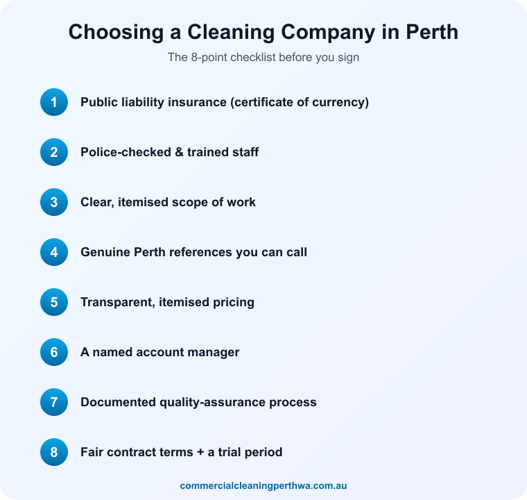 How to Choose a Commercial Cleaning Company in Perth